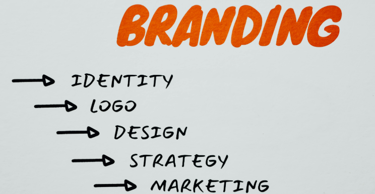 Handwritten branding checklist outlining identity, logo, design, strategy, and marketing, aligned with Etsy selling tips.